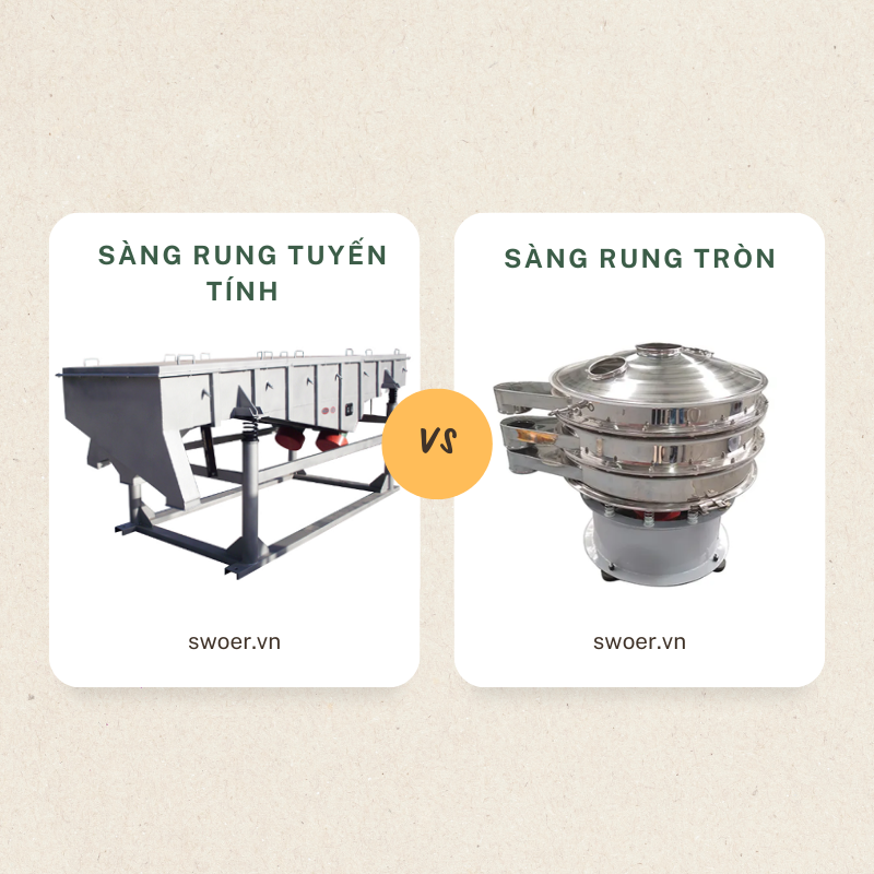Máy sàng rung tuyến tính vs. Máy sàng rung tròn: So sánh chi tiết 10 so sánh máy sàng rung