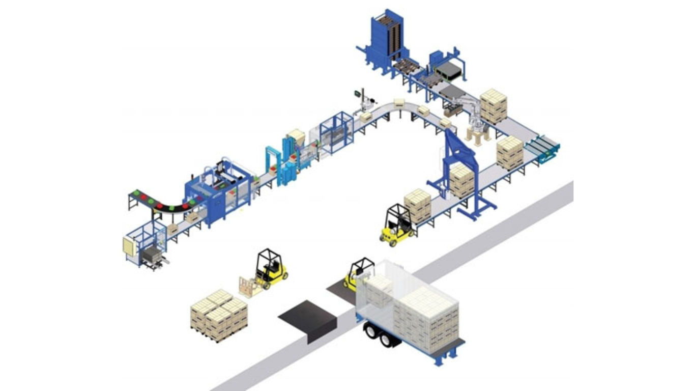 Các bước trong quy trình lắp ráp tự động
