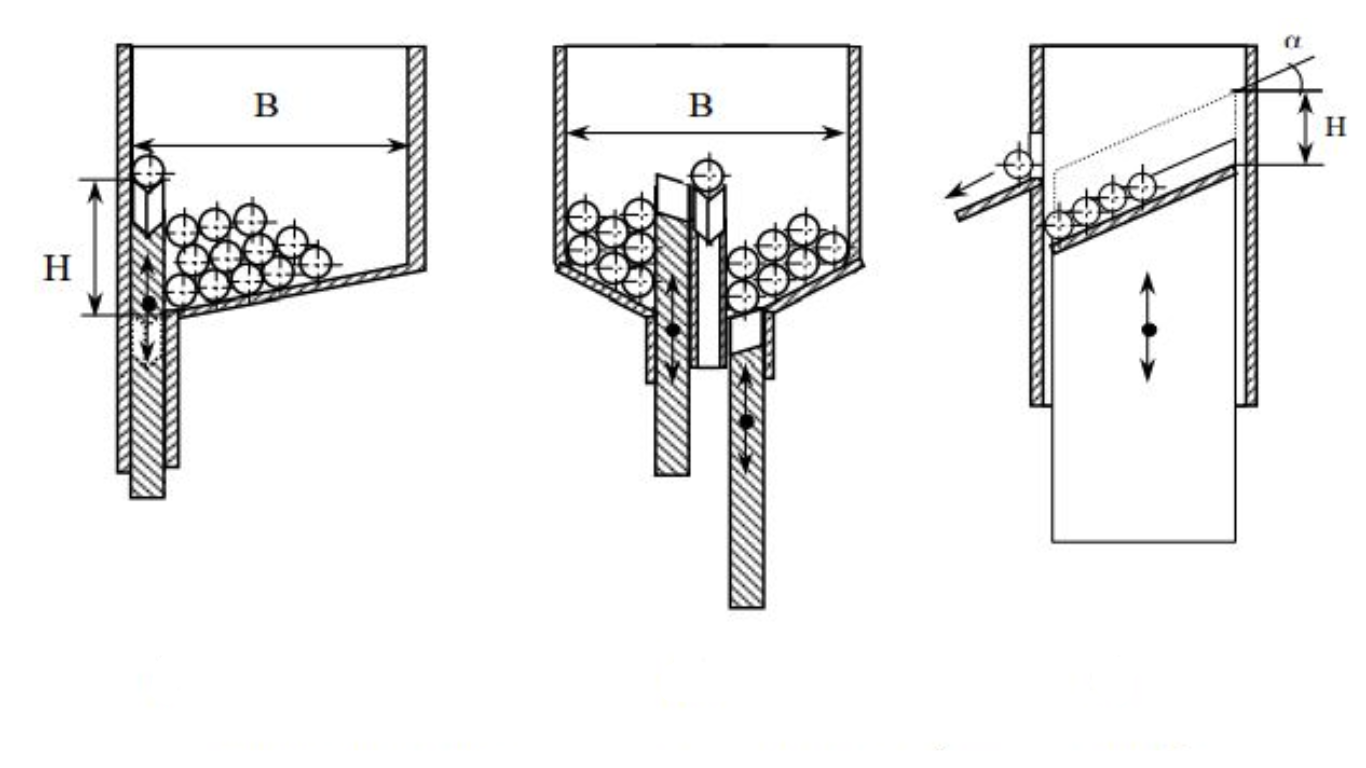 Các phương pháp xác định mức rung của phôi