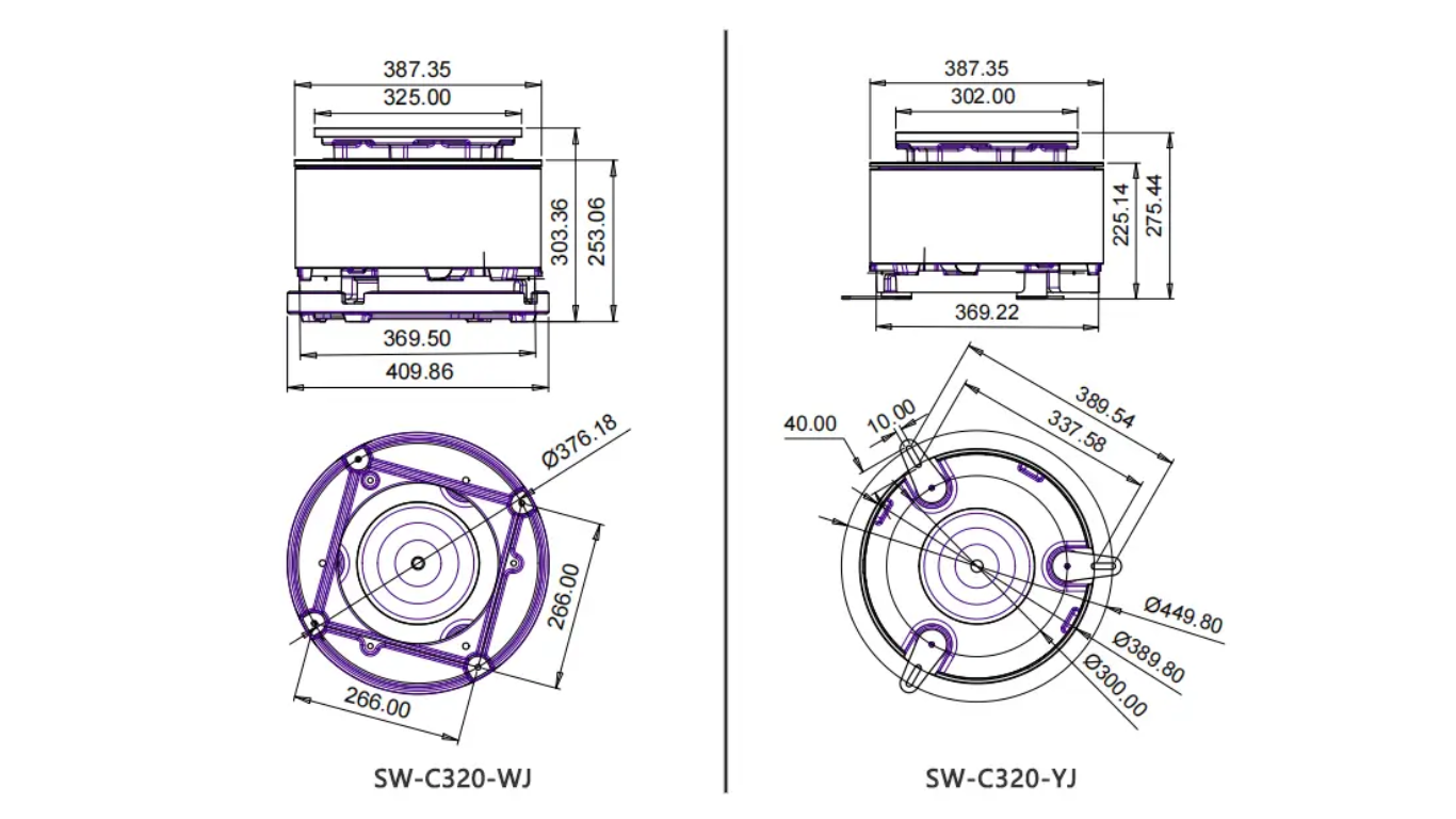Cấu tạo của Bowl Feeder Drive