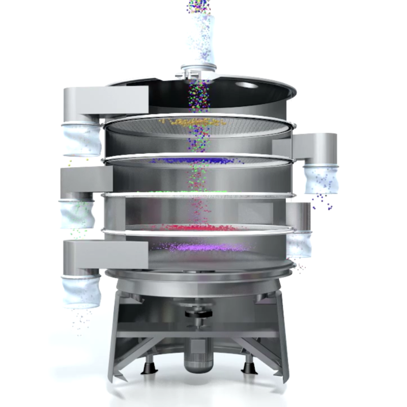 Circular vibratory screen: Giải pháp sàng lọc cho ngành công nghiệp 6 Circular vibratory screen