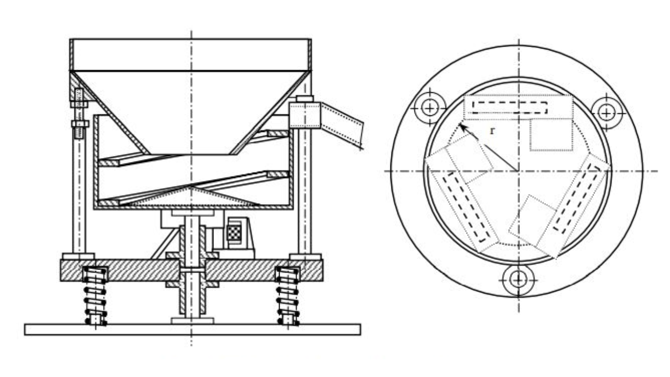 Mức rung của phôi