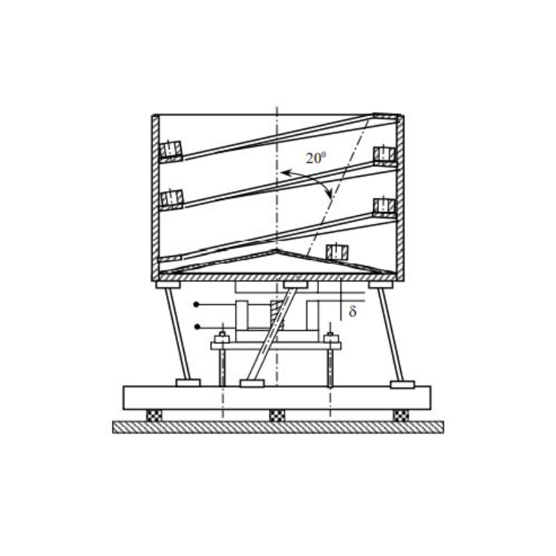 Xác định mức rung của phôi: Yếu tố then chốt trong hệ thống cấp liệu rung tự động 1 rung động trong hệ thống cấp liệu