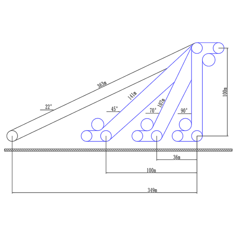 Góc nghiêng: Hiểu đúng để tối ưu mọi thiết kế và vận hành 10 góc nghiêng