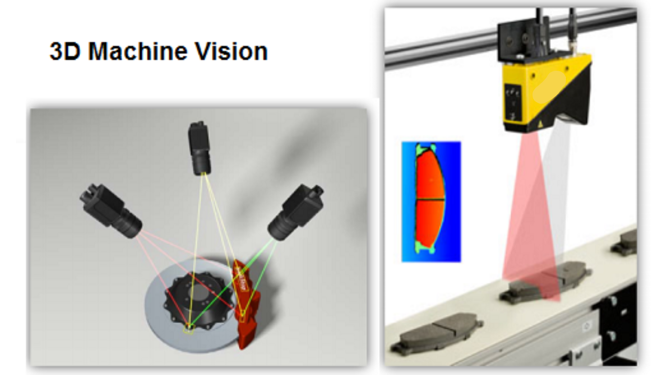 Cấp phôi bằng camera: Tự động hóa linh hoạt và chính xác tuyệt đối 1 Cơ chế hoạt động của Vision System