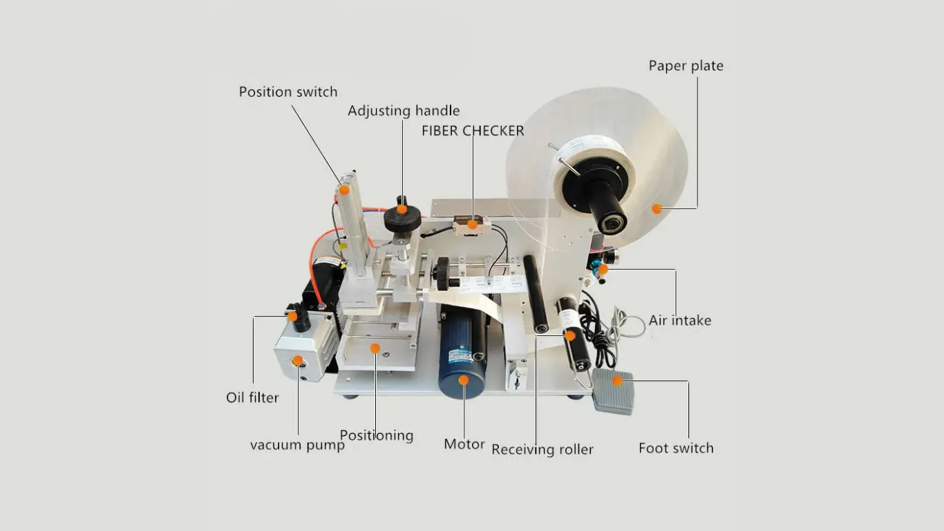Máy dán nhãn hộp: Tiêu chuẩn và độ chính xác sản phẩm cao cấp 3 Lợi ích kinh tế và hiệu suất đầu tư