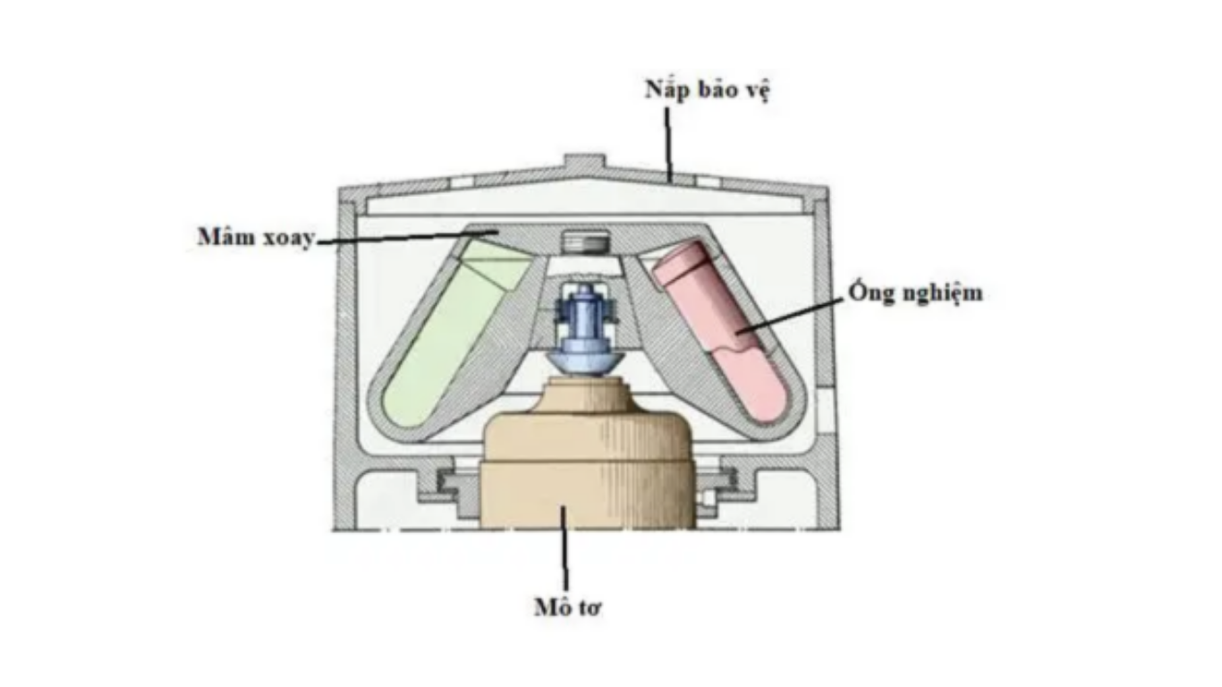 Nguyên lý máy cấp liệu ly tâm: Phân tích cơ chế 3 giai đoạn đạt tốc độ vô địch 2 Các giai đoạn nguyên lý vận hành
