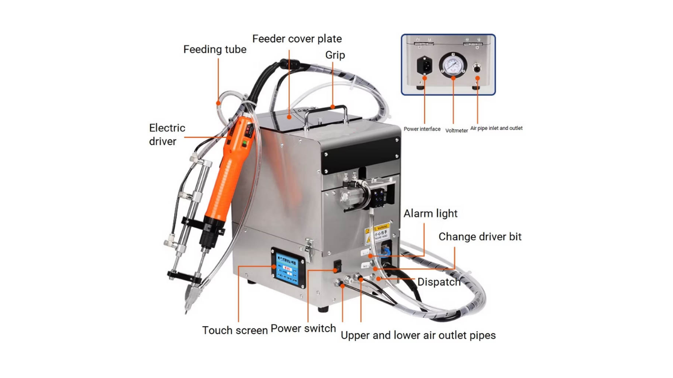 Máy cấp vít tự động: Tối ưu hóa quy trình bắt vít nhanh gấp 3 lần 1 Phân loại máy cấp vít tự động phổ biến