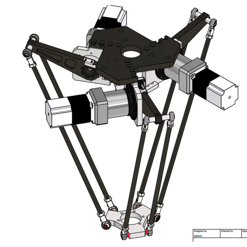 Robot Delta 4 trục là gì? Ông vua tốc độ gắp đặt cho sản xuất 4.0 6 Robot Delta 4 trục