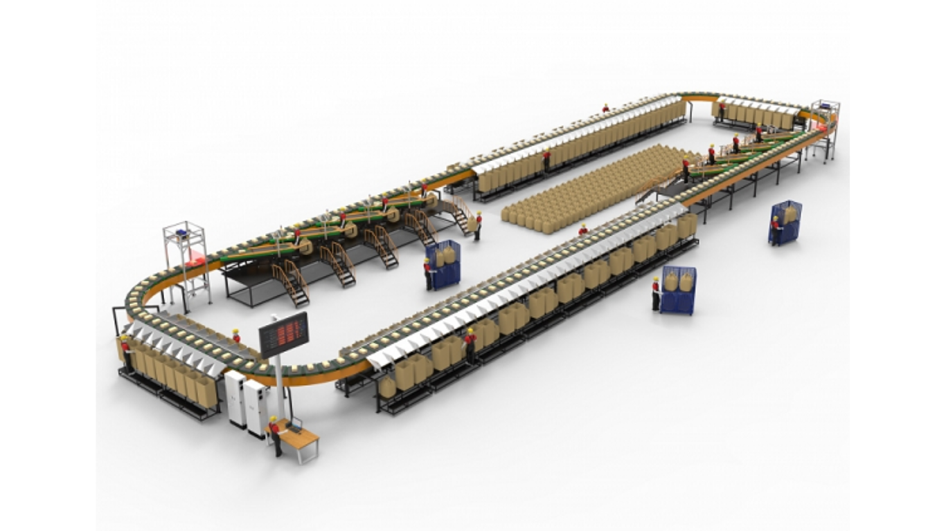 Hệ thống phân loại sản phẩm thông minh là gì?