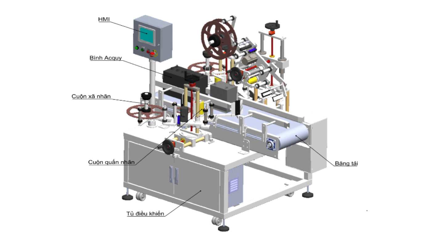 Ứng dụng thực tế: Từ can dầu nhớt đến hộp thực phẩm