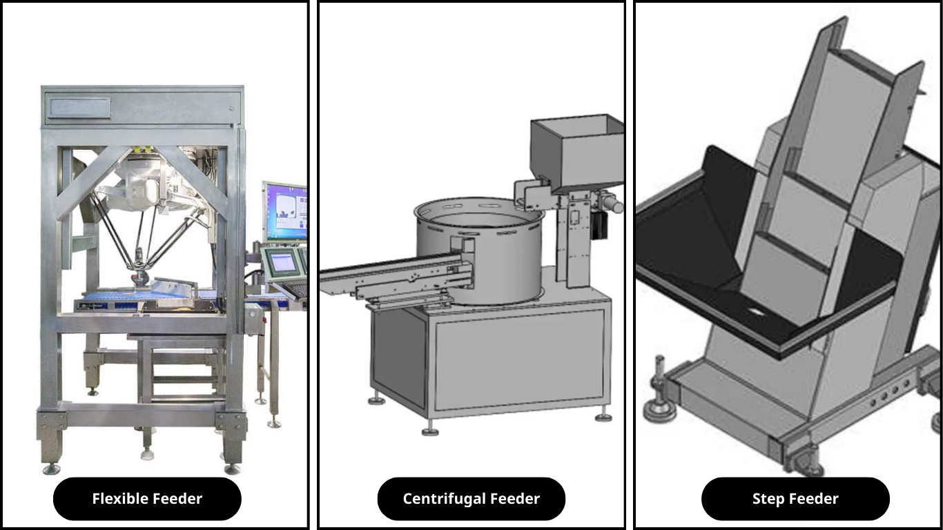 Các dòng máy cấp liệu không rung phổ biến