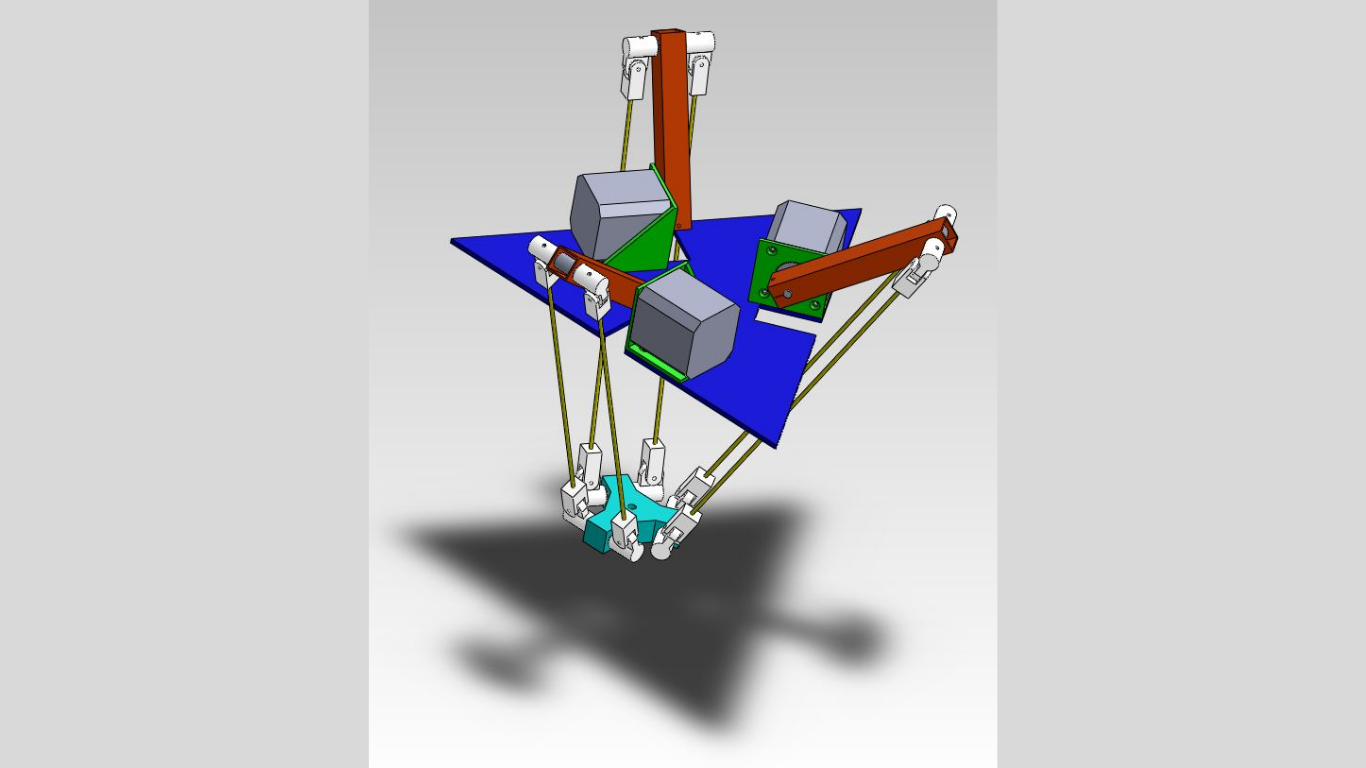 Robot song song là gì?