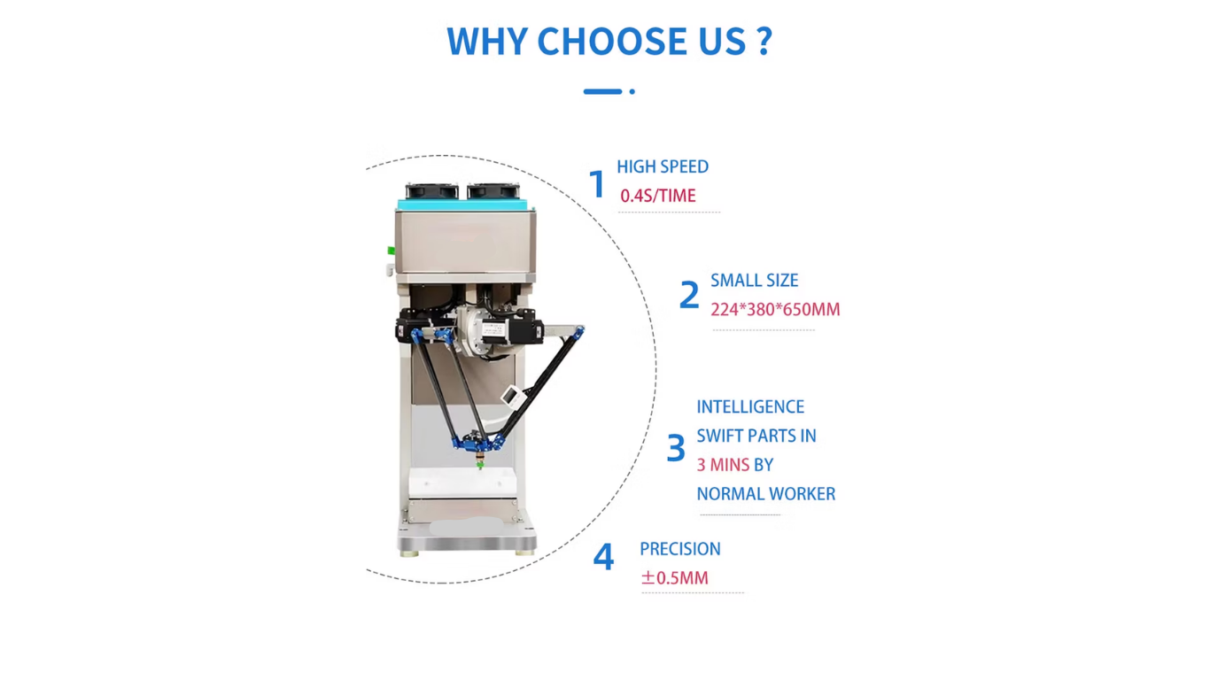 Tại sao nên chọn giải pháp từ SWOER?