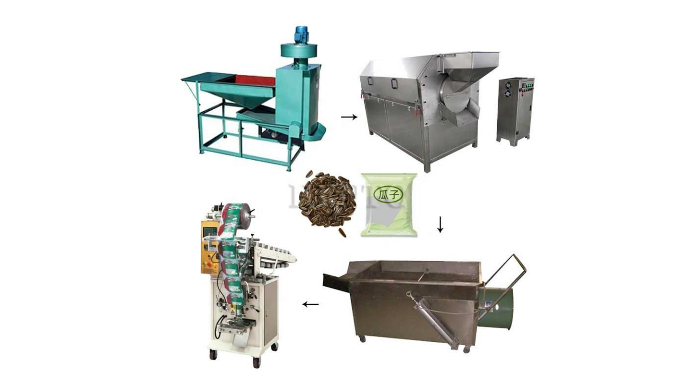 Lưu ý khi chọn mua máy đóng gói hạt khô chính hãng