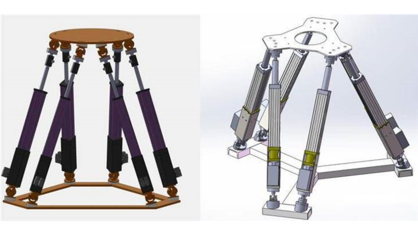 Nguyên lý hoạt động của Robot song song