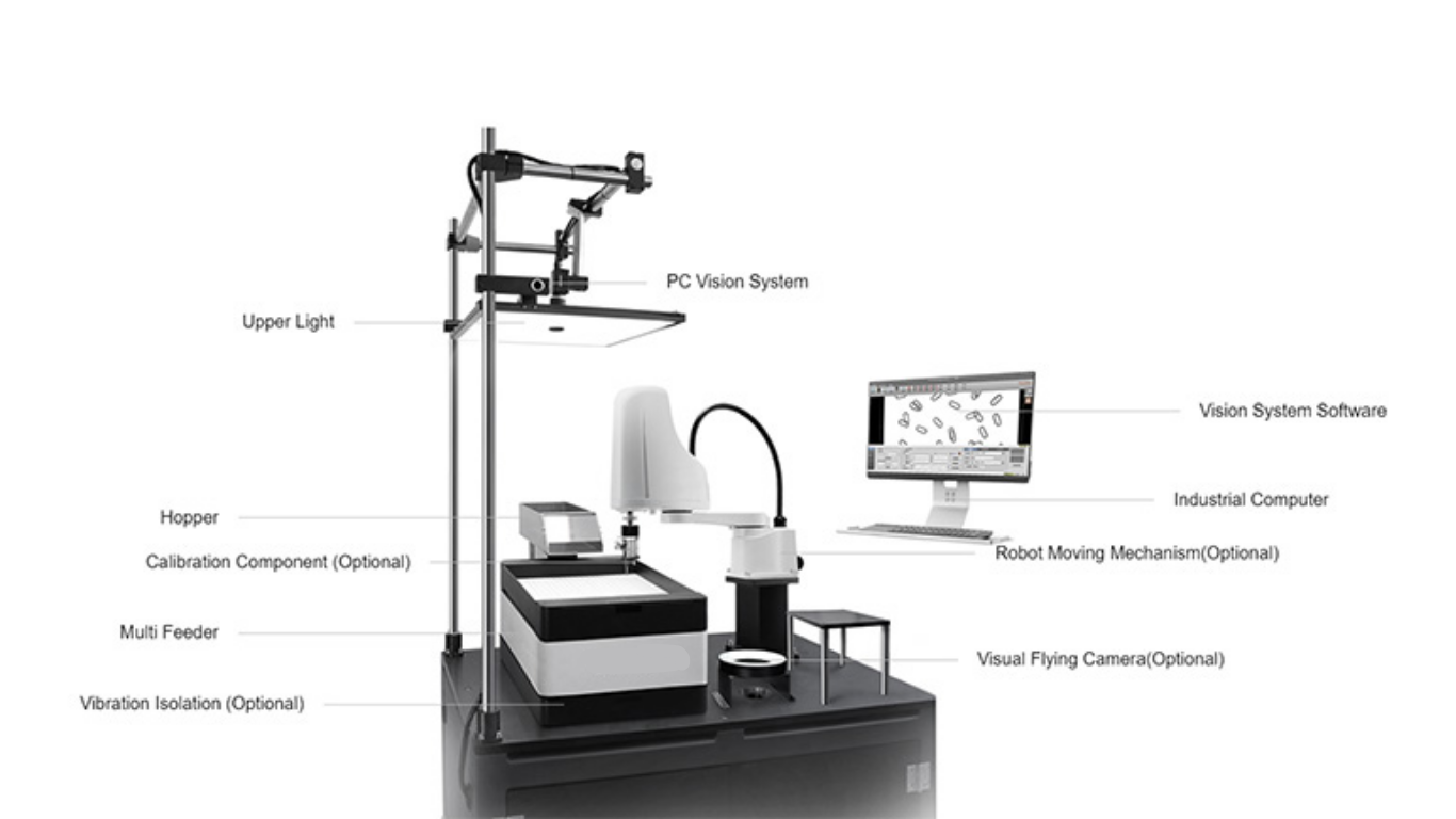 Nguyên lý hoạt động của mâm rung mềm (flexible vibratory feeder) là gì?