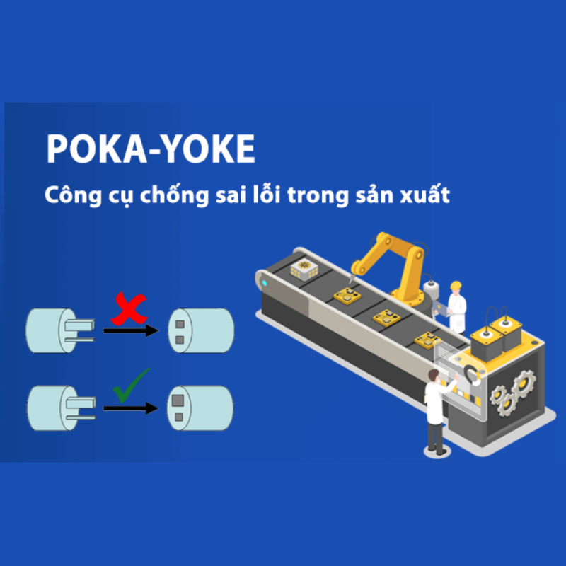 Ứng dụng Poka-Yoke trong lắp ráp tự động: Giải pháp triệt tiêu lỗi 100% 1 Ứng dụng Poka-Yoke trong lắp ráp tự động