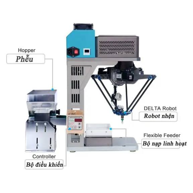 Kinh nghiệm mua bộ điều khiển Robot Delta đúng giá, đúng chất lượng