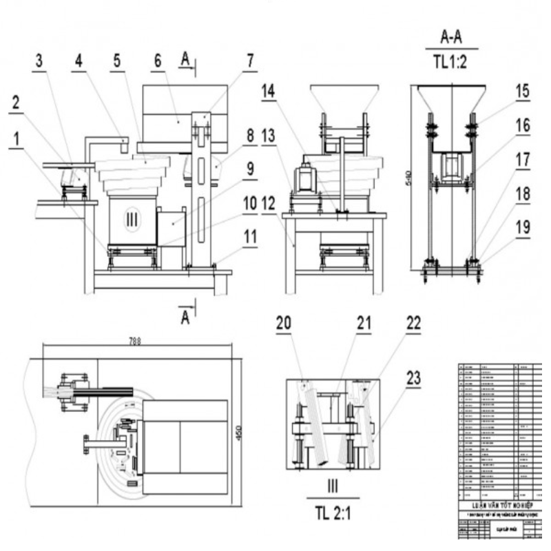Quy trình thiết kế mâm rung cấp liệu chuẩn kỹ thuật cho dây chuyền tự động 1 Thiết kế mâm rung
